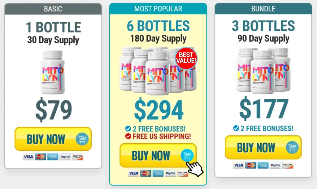 Mitolyn Pricing 